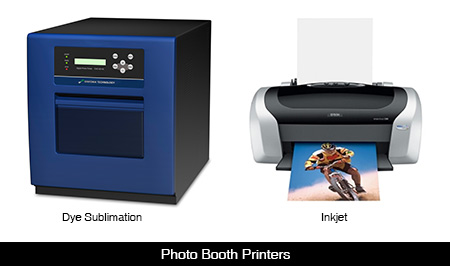 Printer Quality is Important for your Photo Booth